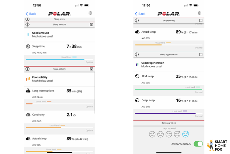 Man sieht eine eingegangene Nachricht auf der Polar Ignite 3.